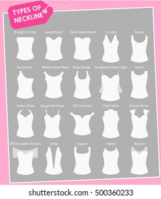 Neckline Types Vector