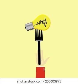 Need more idea,eat idea concept