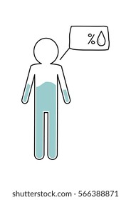 the need for water on the human body doodle