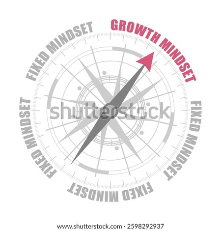 The needle of compass points to the words growth mindset ignoring the words fixed mindset. Success positive approach and flexibility in business, new results and innovative way.