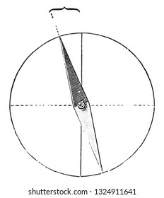 Needle of declination, vintage engraved illustration. From the Universe and Humanity, 1910.
