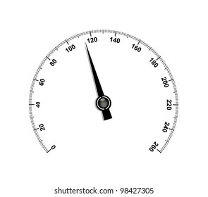 Needle speedometer