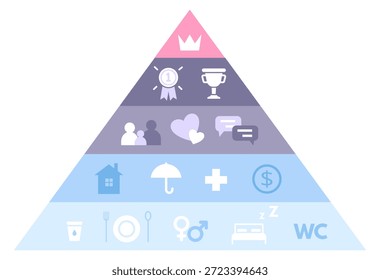 Precisa de hierarquia. Ilustração da cor do diagrama da pirâmide maslow