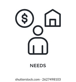 Needs Icon Outline Style. Vector Illustration For Graphic Design