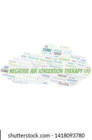 Negative Air Ionization Therapy word cloud. Wordcloud made with text only.
