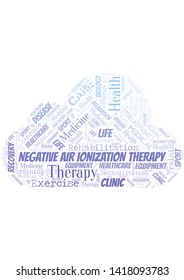 Negative Air Ionization Therapy word cloud. Wordcloud made with text only.