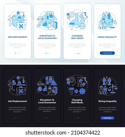 Negative automation impact night, day onboarding mobile app screen. Walkthrough 4 steps graphic instructions pages with linear concepts. UI, UX, GUI template. Myriad Pro-Bold, Regular fonts used