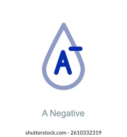 A Negative and blood icon concept