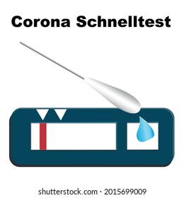negative corona rapid test with cotton swabs. Text "Corona rapid test" in German. vector