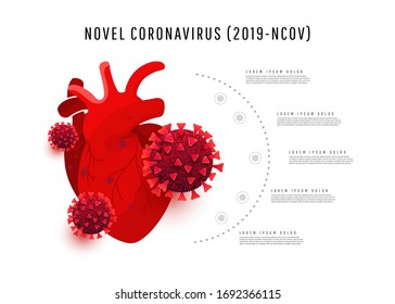 Negative Effect Of Coronavirus Infection On The Human Heart. Can Be Used For Poster, Infographic Or Flyer.