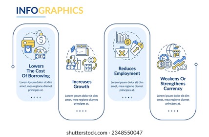 Negative effects of inflation rectangle infographic template. Economic crisis. Data visualization with 4 steps. Timeline info chart. Workflow layout with line icons. Lato-Bold, Regular fonts used