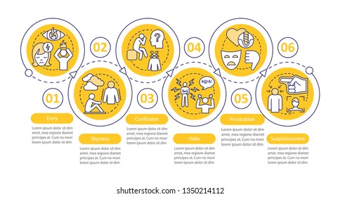 Negative emotions vector infographic template. Business presentation design elements. Aggression feeling. Data visualization with six steps and options. Process timeline chart. Workflow layout