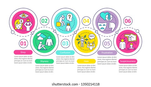 Negative Emotions Vector Infographic Template. Business Presentation Design Elements. Lack Of Confidence. Data Visualization With Six Steps And Options. Process Timeline Chart. Workflow Layout