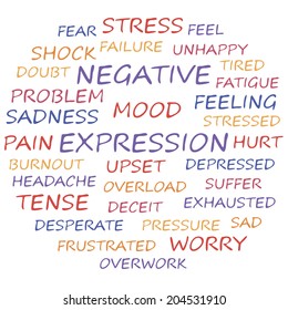 Negative emotions word cloud concept. Vector illustration.