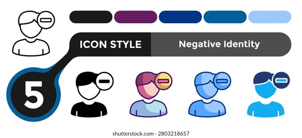 Negative Identity icon for illustrating self labeling systems, limiting identity perception, and fixed mindset patterns. Line, Filled, Color style.