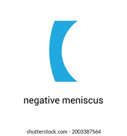negative meniscus lens diagram vector
