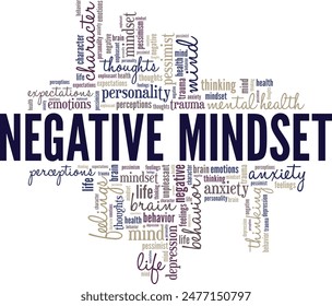 Negative Mindset word cloud conceptual design isolated on white background.
