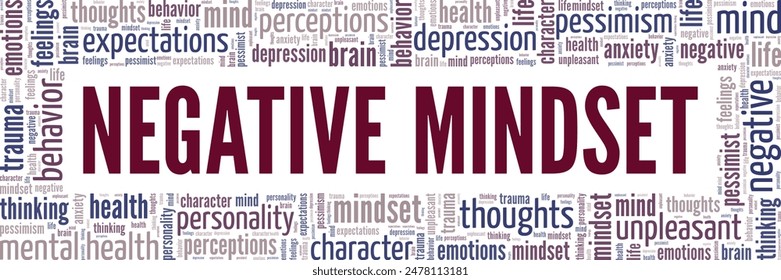Negative Mindset word cloud conceptual design isolated on white background.