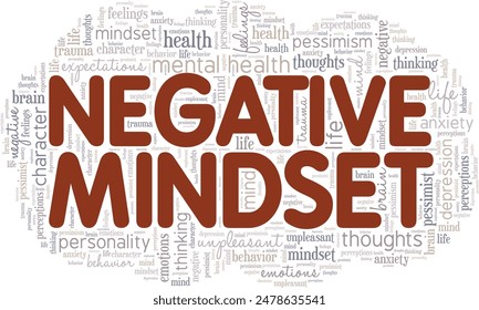 Negative Mindset word cloud conceptual design isolated on white background.
