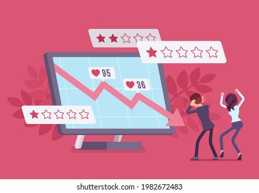 Negative online reputation management, falling down arrow graph. Giant screen with bad e-reputation of a company, person, product, poor service or business. Vector flat style cartoon illustration