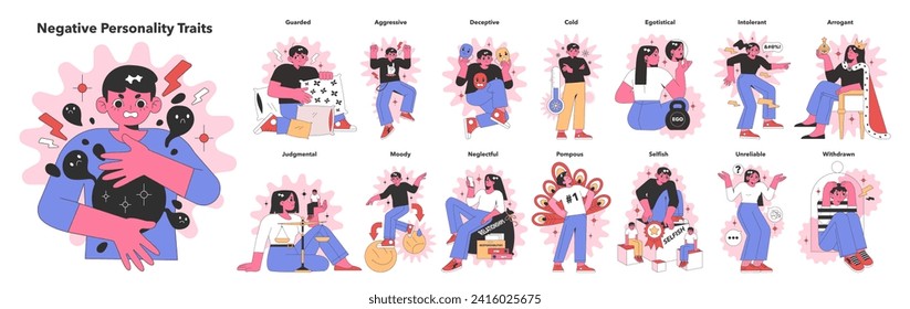 Negative Personality Traits set. Various characters embodying unsavory qualities. Illustrations of guardedness, aggression, deception. Flat vector illustration.