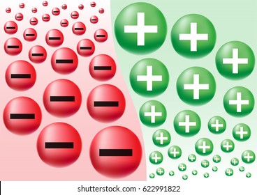 Negative & Positive Business Attitude