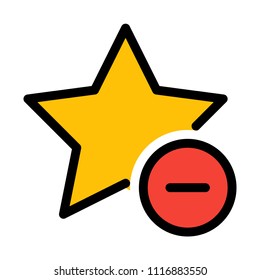 Negative Rating Rating