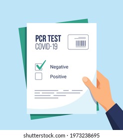Negative result on PCR test for Covid-19. Hand holding certificate of absence of disease. Coronavirus prevention. Health care concept. Vector illustration in flat style - Shutterstock ID 1973238695