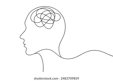 Negative thinking Continuous line art vector illustration on white background.