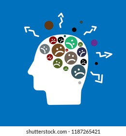 Negative thinkings attitude living, bad experience feedback, unhappy client, difficult customer, poor service quality, mad emoticon sticker, mental disorders, vector icon, flat illustration