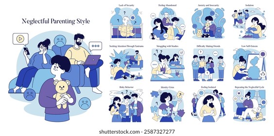 Neglectful Parenting Style impacts children's emotional development and behavior. It results in feelings of abandonment and insecurity, leading to struggles in relationships, academics, and self