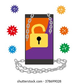 Neglecting mobile phone security measures