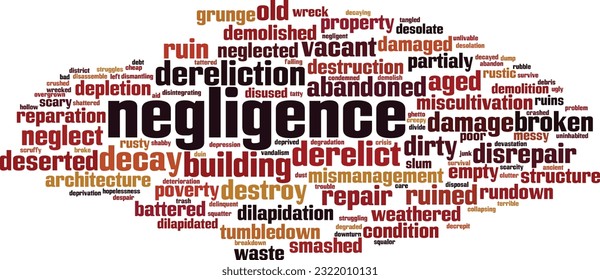 Negligence word cloud concept. Collage made of words about negligence. Vector illustration 