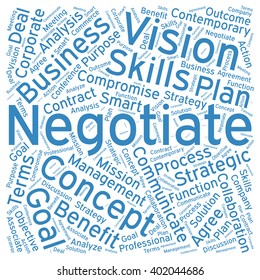Negotiate ,Word cloud art  background