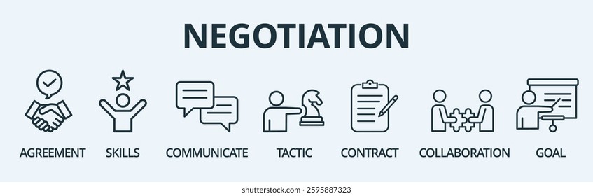 Negotiation banner icon agreement, skills, communicate, tactic, contract, collaboration and goal vector illustration concept