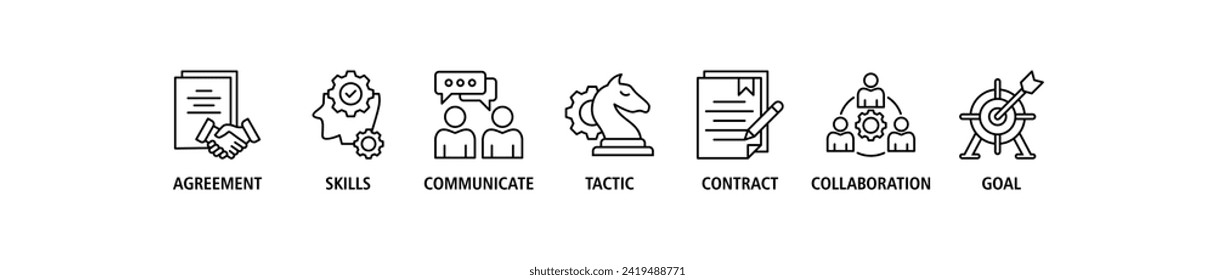 Negotiation banner web icon set vector illustration concept for business deal agreement and collaboration with icon of skills, communicate, tactic, contract, and goal