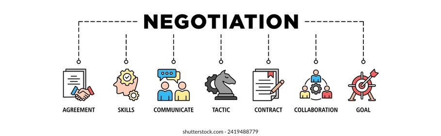 Banner de negociación icono web conjunto de ilustraciones vectoriales para acuerdo de negocios y colaboración con ícono de habilidades, comunicación, táctica, contrato y objetivo