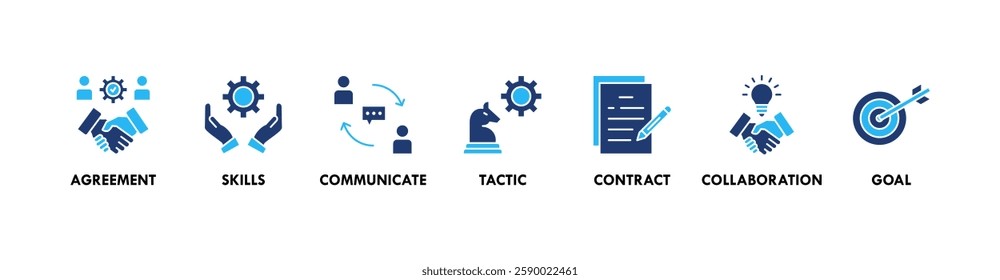Negotiation banner web icon set vector symbol illustration concept for business deal agreement and collaboration with icon of skills, communicate, tactic, contract, and goal