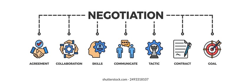 Negotiation banner web icon vector illustration concept for business deal agreement and collaboration with icon of skills, communicate, tactic, contract, and goal