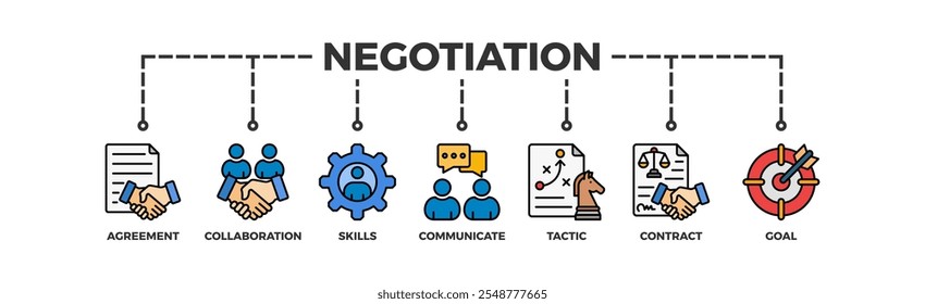 Concepto de Ilustración vectorial del icono del Web del Anuncio de la negociación para el Acuerdo del acuerdo del negocio y la colaboración con el icono de las habilidades, comunica, táctica, contrato, y objetivo