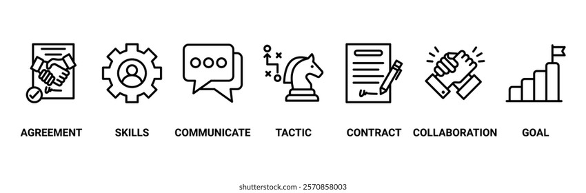 Negotiation banner web icon vector illustration concept for business deal agreement and collaboration with icon of skills, communicate, tactic, contract, and goal