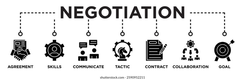 Negotiation banner web icon vector illustration concept for business deal agreement and collaboration with icon of skills, communicate, tactic, contract, and goal