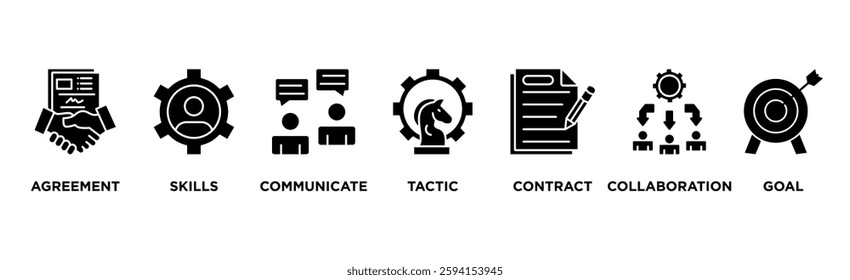 Negotiation banner web icon vector illustration concept for business deal agreement and collaboration with icon of skills, communicate, tactic, contract, and goal
