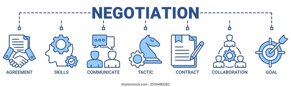 Negotiation banner web icon vector illustration concept for business deal agreement and collaboration with icon of skills, communicate, tactic, contract, and goal icons. Outline blue color symbol.