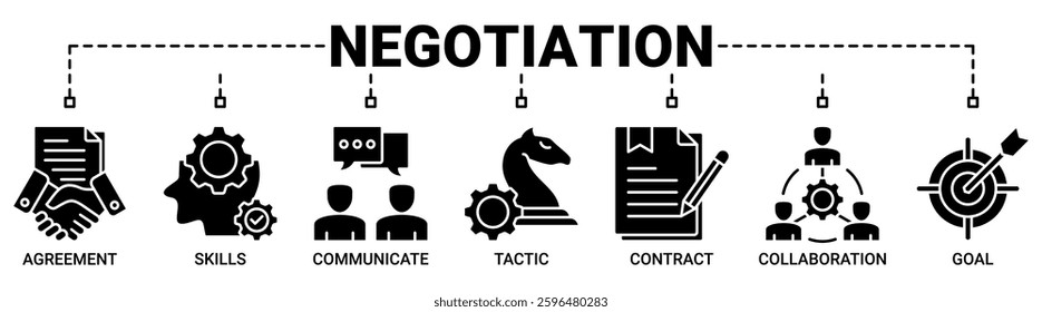 Negotiation banner web icon vector illustration concept for business deal agreement and collaboration with icon of skills, communicate, tactic, contract, and goal icons. Solid color symbol background.
