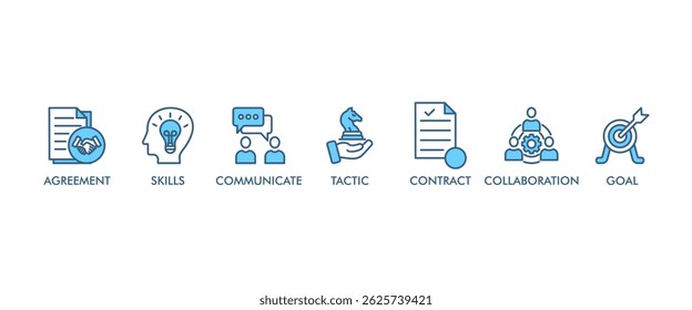 Banner de negociação ícone da Web vetor ilustração conceito para acordo de negócios e colaboração com ícone de habilidades; comunicar; tática; contrato; e meta