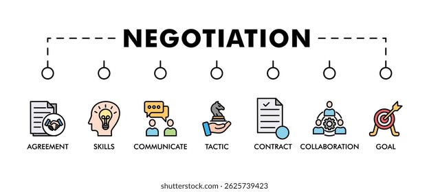 Banner de negociação ícone da Web vetor ilustração conceito para acordo de negócios e colaboração com ícone de habilidades; comunicar; tática; contrato; e meta