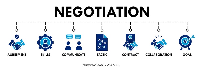 Banner de negociação ícone da Web vetor ilustração conceito para acordo de negócio e colaboração com ícone de habilidades, comunicar, tática, contrato e meta