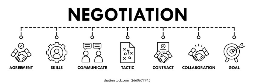 Banner de negociação ícone da Web vetor ilustração conceito para acordo de negócio e colaboração com ícone de habilidades, comunicar, tática, contrato e meta