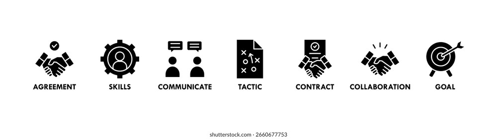 Banner de negociação ícone da Web vetor ilustração conceito para acordo de negócio e colaboração com ícone de habilidades, comunicar, tática, contrato e meta